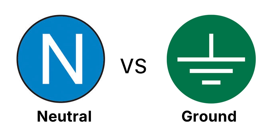 A comparison diagram showing the electrical symbols for Neutral (a blue circle with a white 'N') and Ground (a green circle with a ground symbol), labeled 'VS' between them.