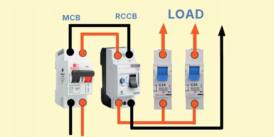 An electrical wiring diagram showing an MCB (Miniature Circuit Breaker) connected to an RCCB (Residual Current Circuit Breaker), which then splits to two C25 circuit breakers leading to a load, with orange wires indicating current flow, set against a light background.
