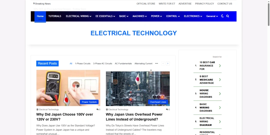 Screenshot of the Electrical Technology homepage with blue navigation menu including Home, Tutorials, Electrical Wiring, EE Essentials, Basic, Machines, Power, Control, Electronics, General, and search. Header reads 
