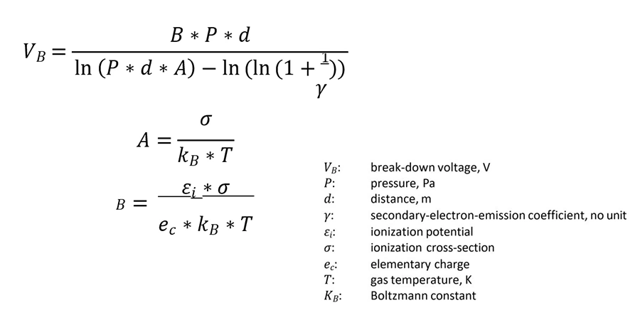 Paschen’s law